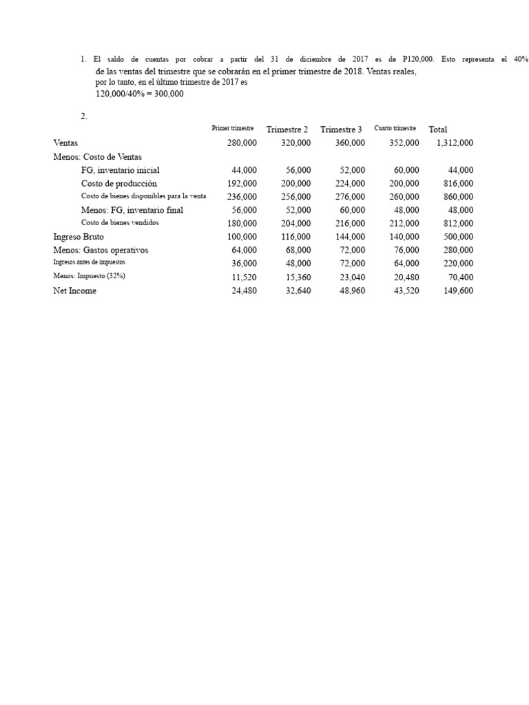 Presupuesto Financiero y Ventas 2018 | PDF | Presupuesto | Economía ...