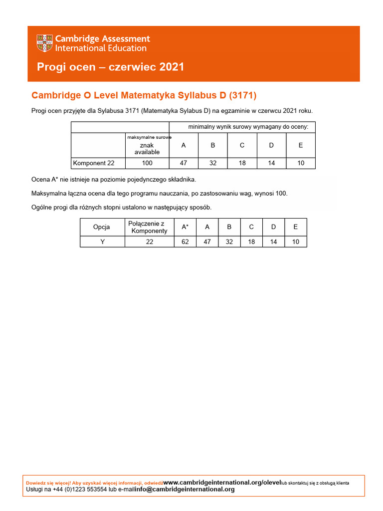 Progi Ocen - Czerwiec 2021: Cambridge O Level Matematyka Syllabus D ...