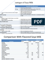 Soya Nutrient Advantages
