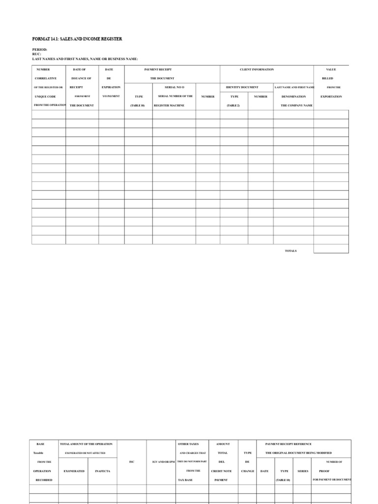 Format 14.1 Sales and Income Record | PDF
