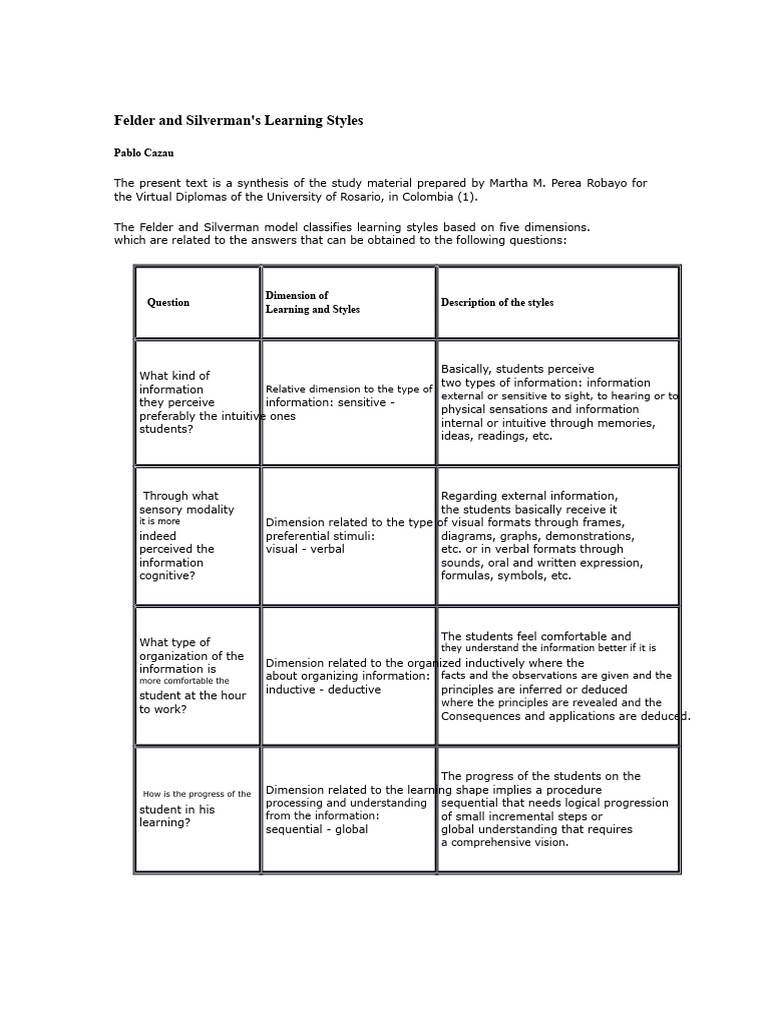Explanation of The Felder-Silverman Questionnaire | PDF | Learning ...