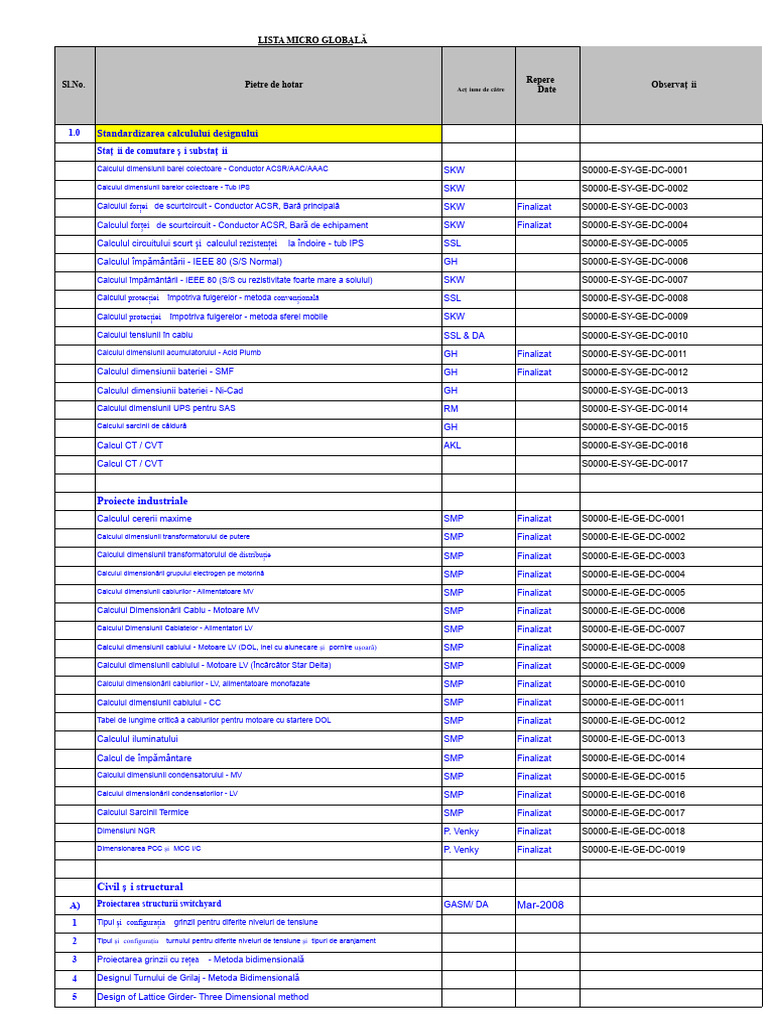 Index | PDF