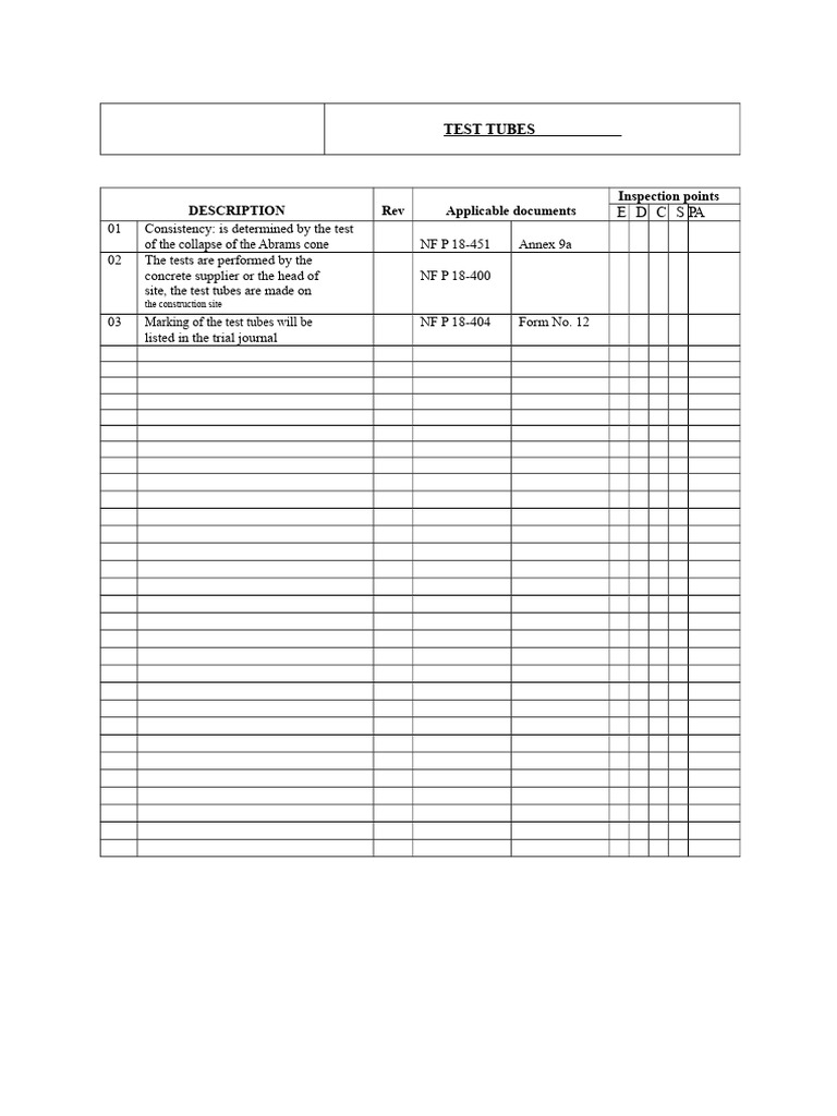 Test Tube Inspection and Procedures Guide | PDF | Concrete | Topography