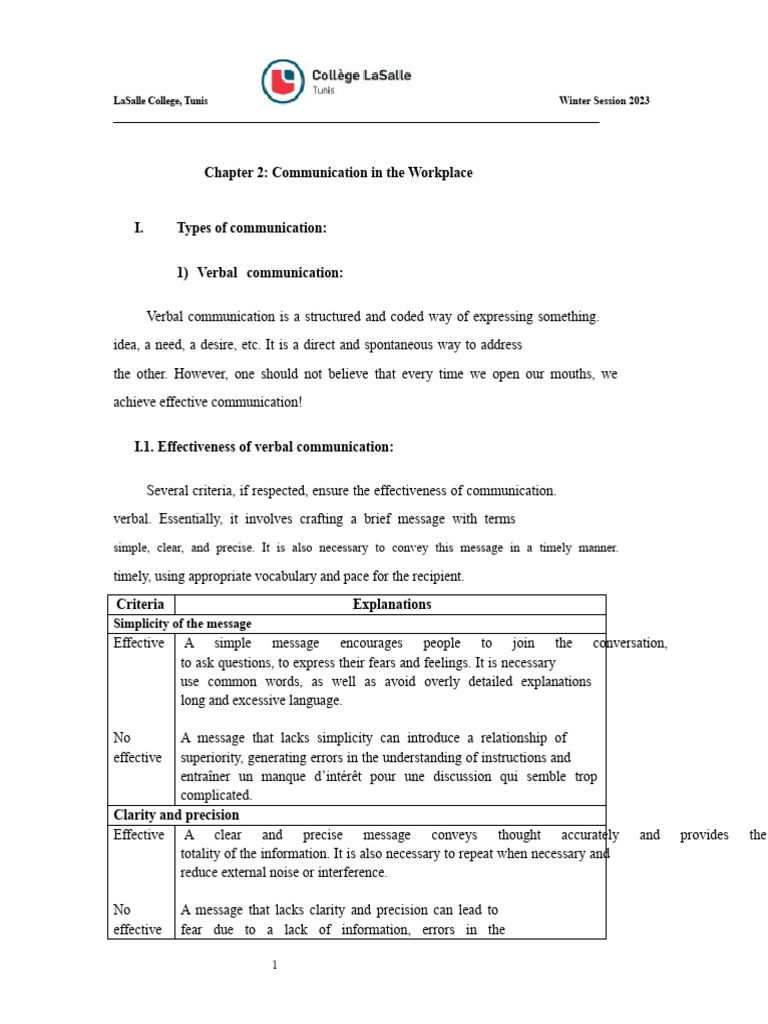 Effective Workplace Communication Techniques | PDF | Leadership ...