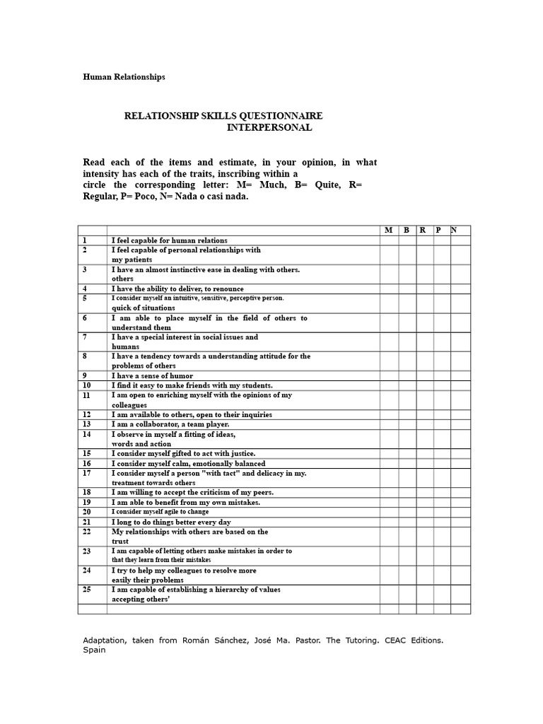 Instrument of Interpersonal Relations | PDF