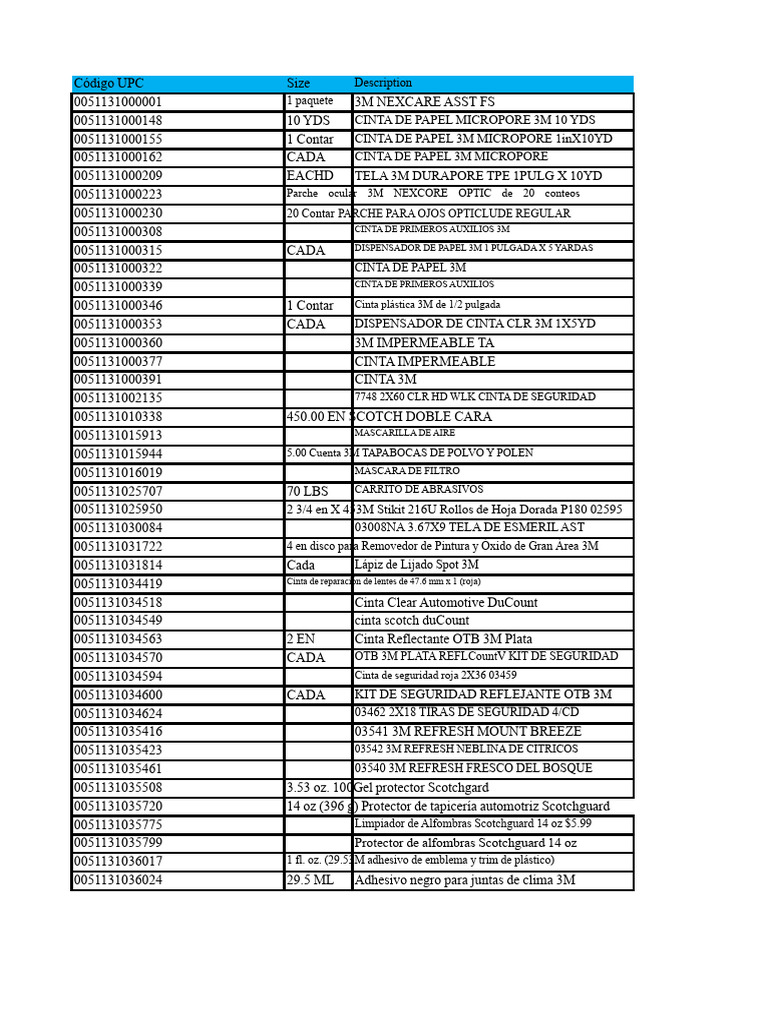 Lista de Productos 3M y Códigos UPC | PDF