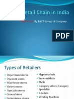 Retail Chain in India