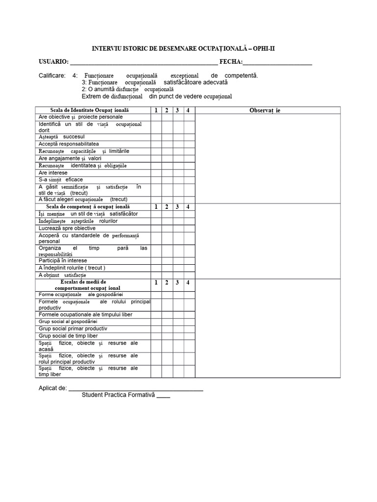 Format OPHI II | PDF