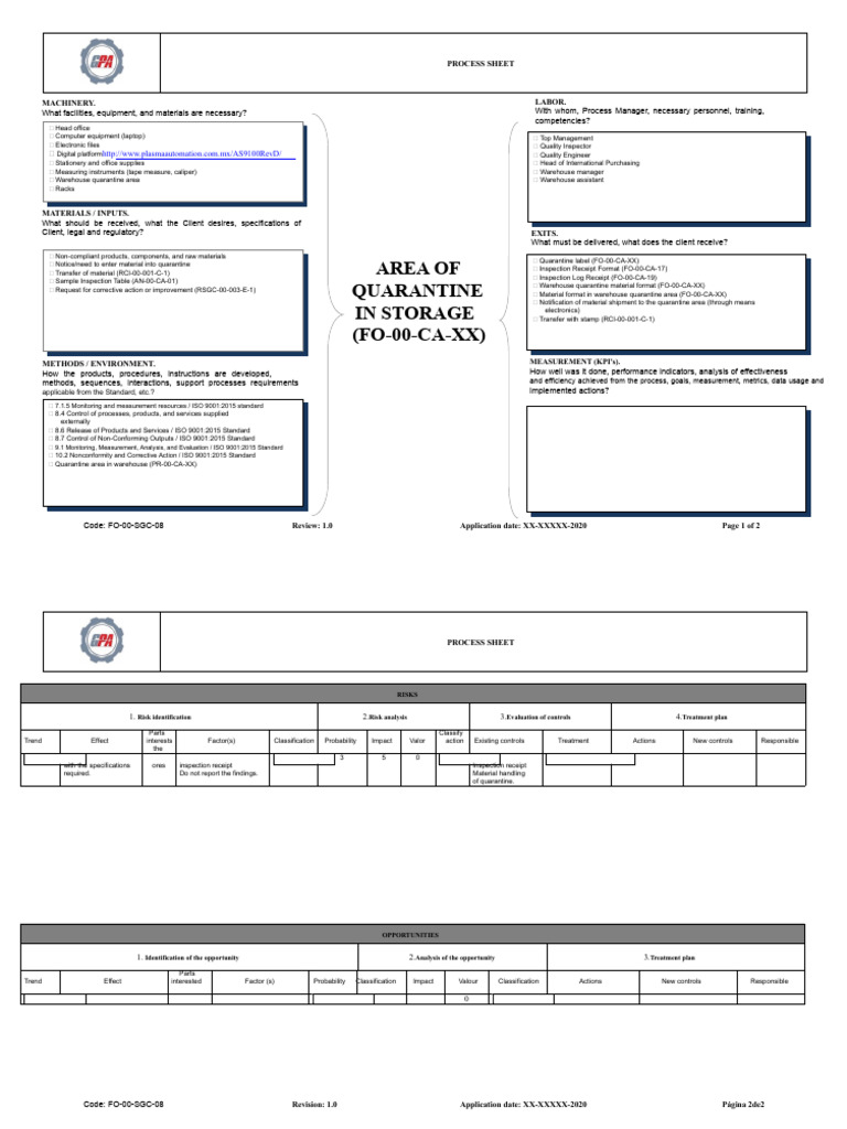 Process Sheet for Quarantine Management | PDF | Warehouse | Business
