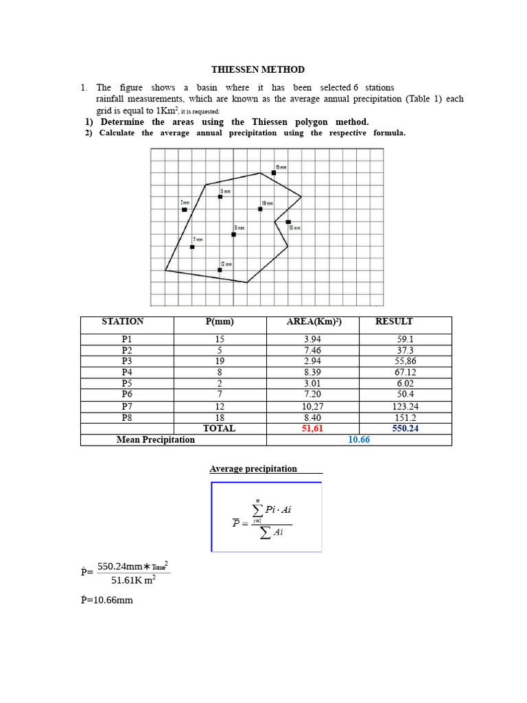 Thiessen Polygon Method for Rainfall Analysis | PDF