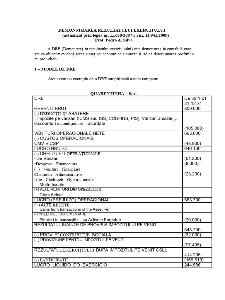 Dre Model | PDF