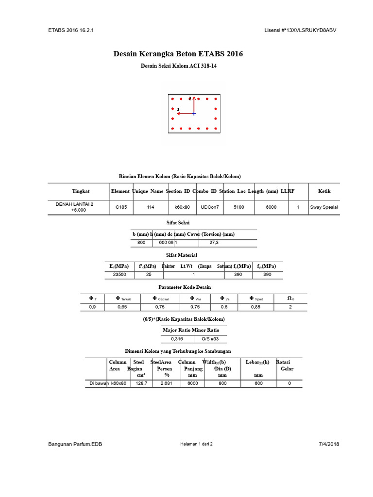 Rasio BC Kolom c1 | PDF