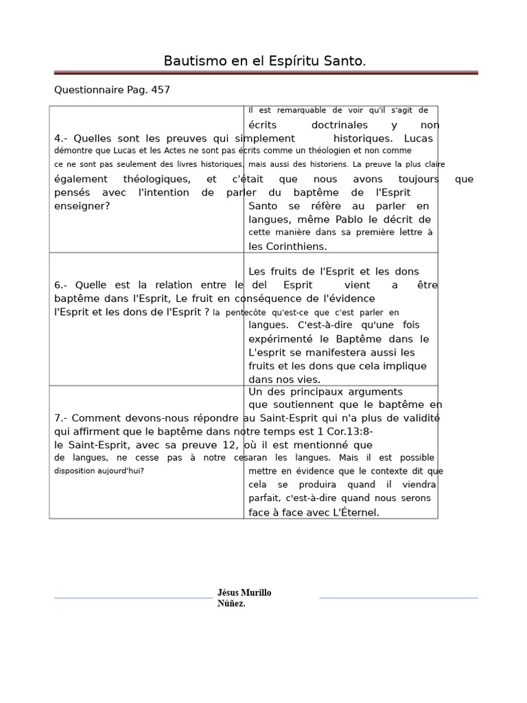 Baptême dans l'Esprit Saint : Doctrine et Pratique | PDF | Baptisme ...