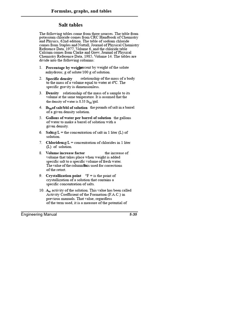 Salt Solution Properties and Formulas | PDF | Potassium Chloride ...