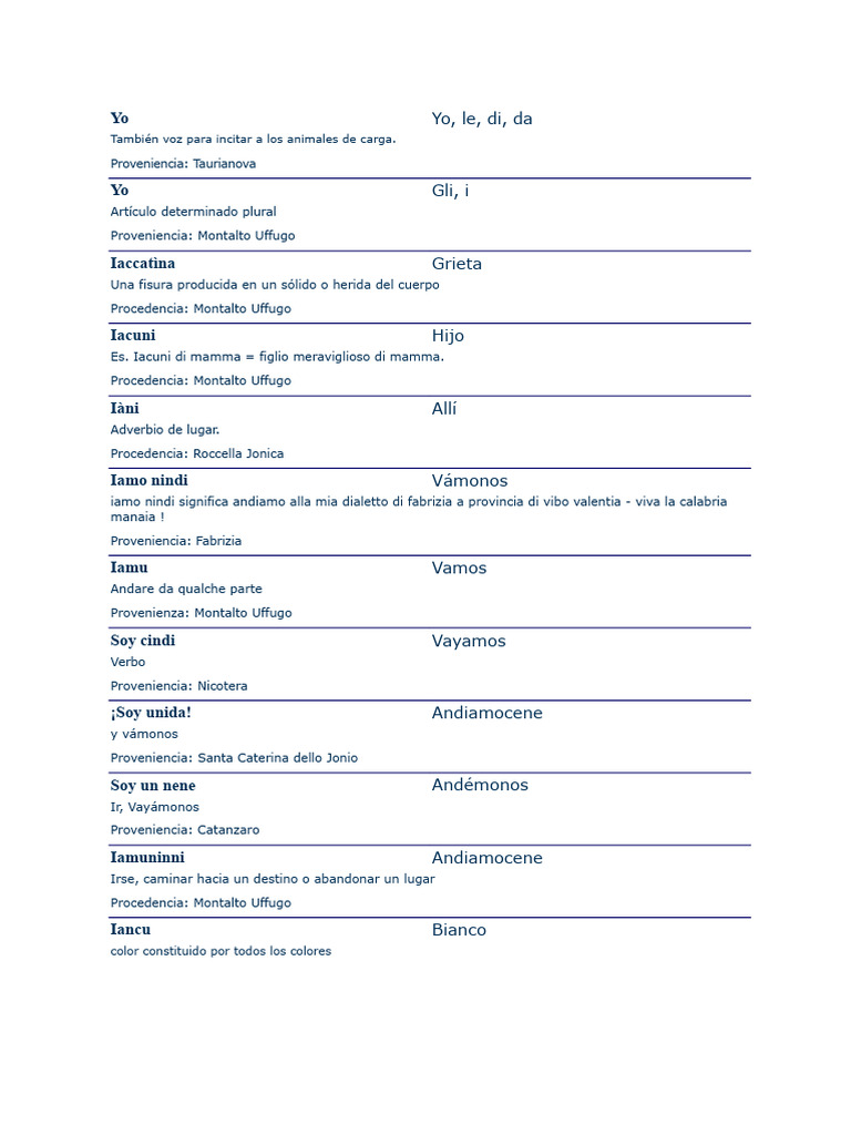 Vocabulario Dialectal Calabrés | PDF | Lingüística