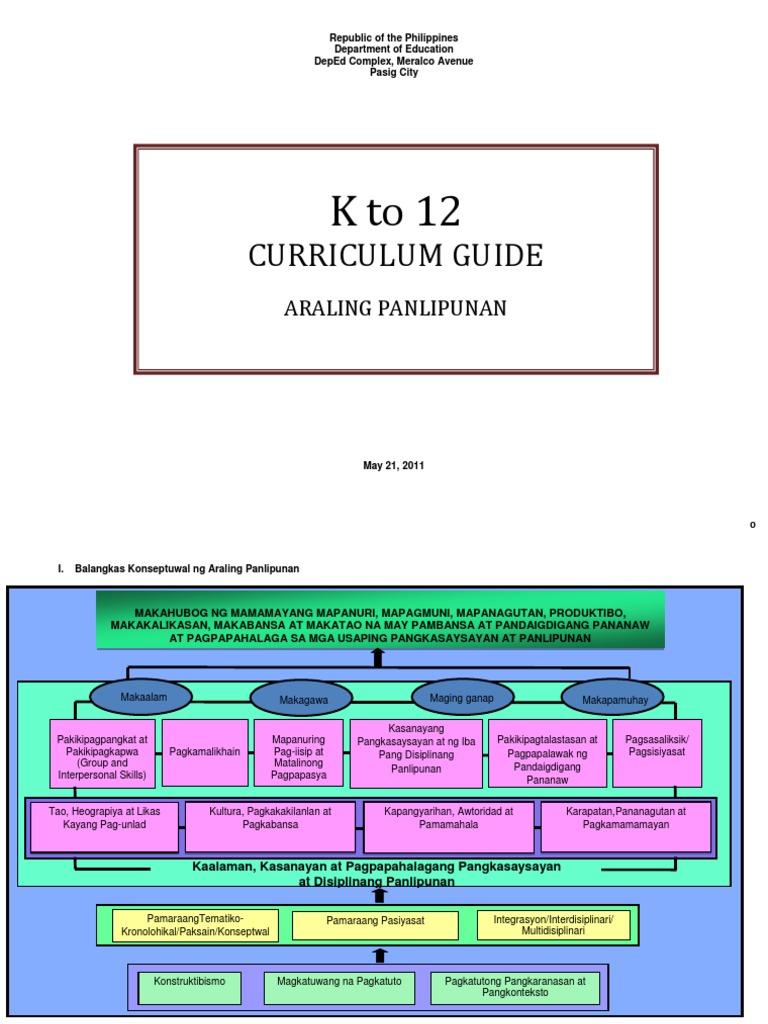 K To 12 AP Curriculum