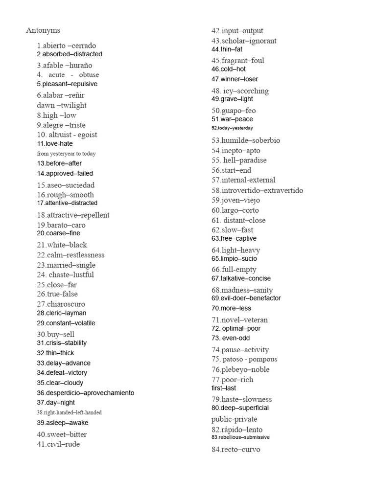 100 Synonyms and Antonyms | PDF
