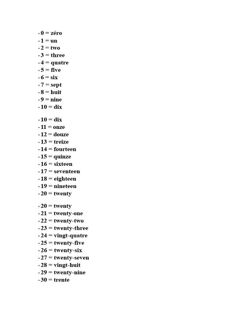 The Numbers 0-100 | PDF