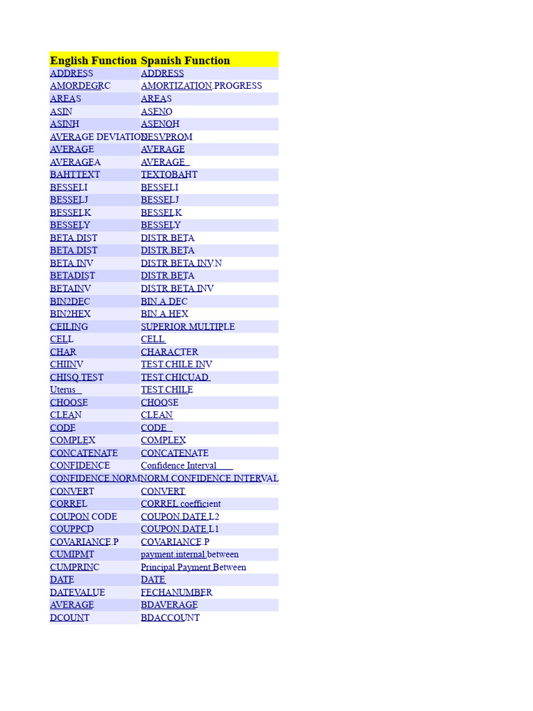 Excel Functions in English and Spanish | PDF | Numbers | Function ...
