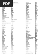 USPS Address Abbreviations Guide | PDF