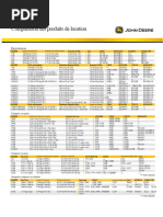 Liste de prix MANN+HUMMEL Argentine | PDF | Véhicule motorisé