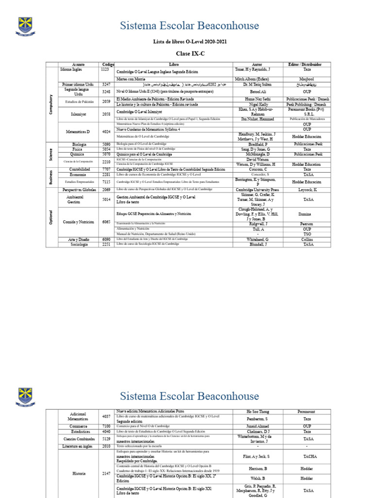Libros O-Level 2020-2021 Beaconhouse | PDF