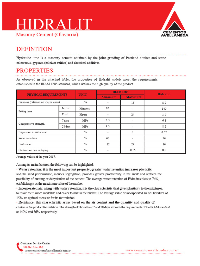 HIDRALIT | PDF | Cement | Mortar (Masonry)