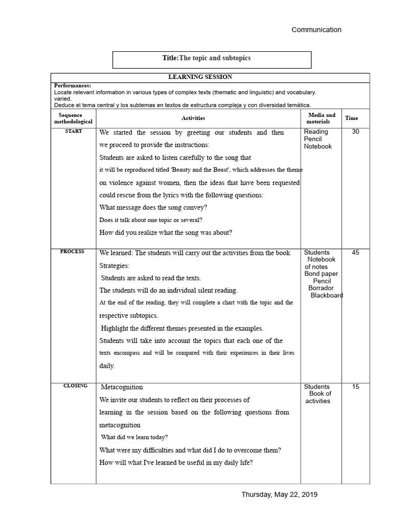 Learning Session 14 | PDF | Linguistics | Behavior Modification