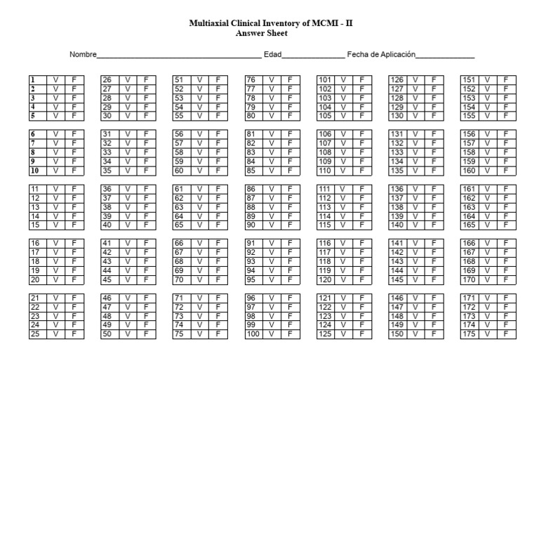 MCMI-II Multiaxial Inventory Sheet | PDF
