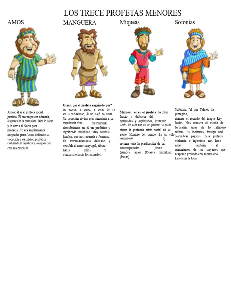Análisis de los Profetas Menores en la Biblia | PDF | Doce profetas ...