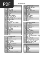 SCR Route List and Headcodes Guide | PDF