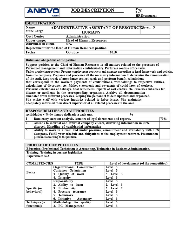 03-Human Resources Administrative Assistant | PDF | Human Resources ...