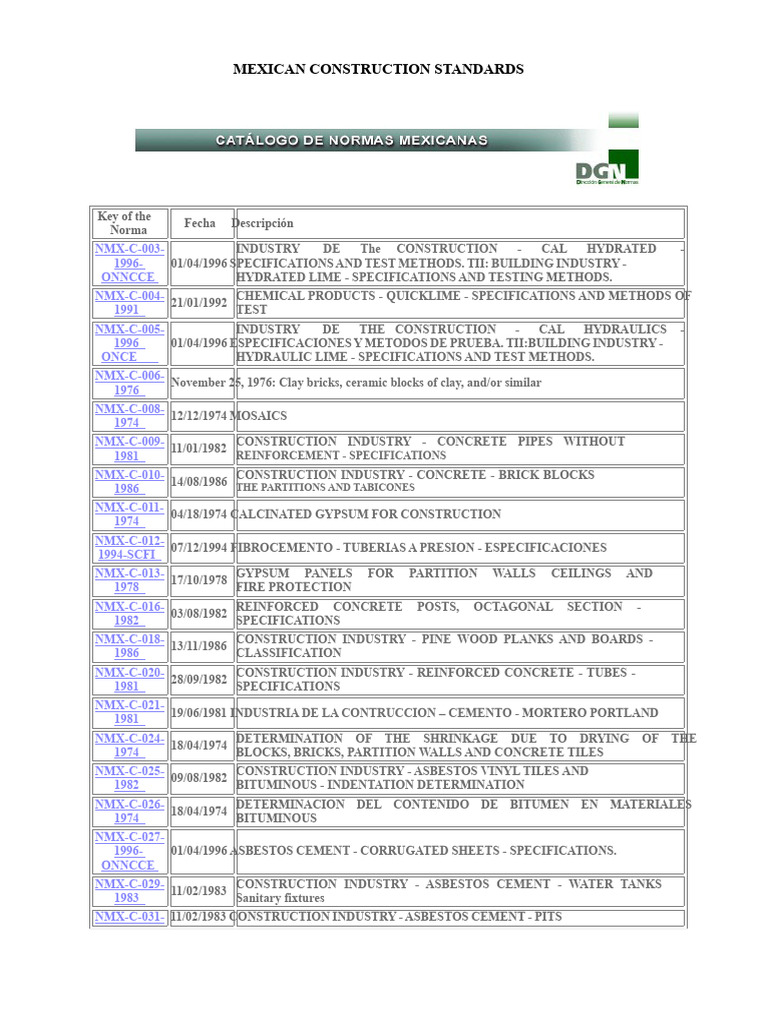 Mexican Construction Standards Catalog | PDF | Concrete | Lime (Material)