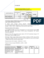 Perhitungan Ketepatan Waktu 2011 OT SM-Kirim