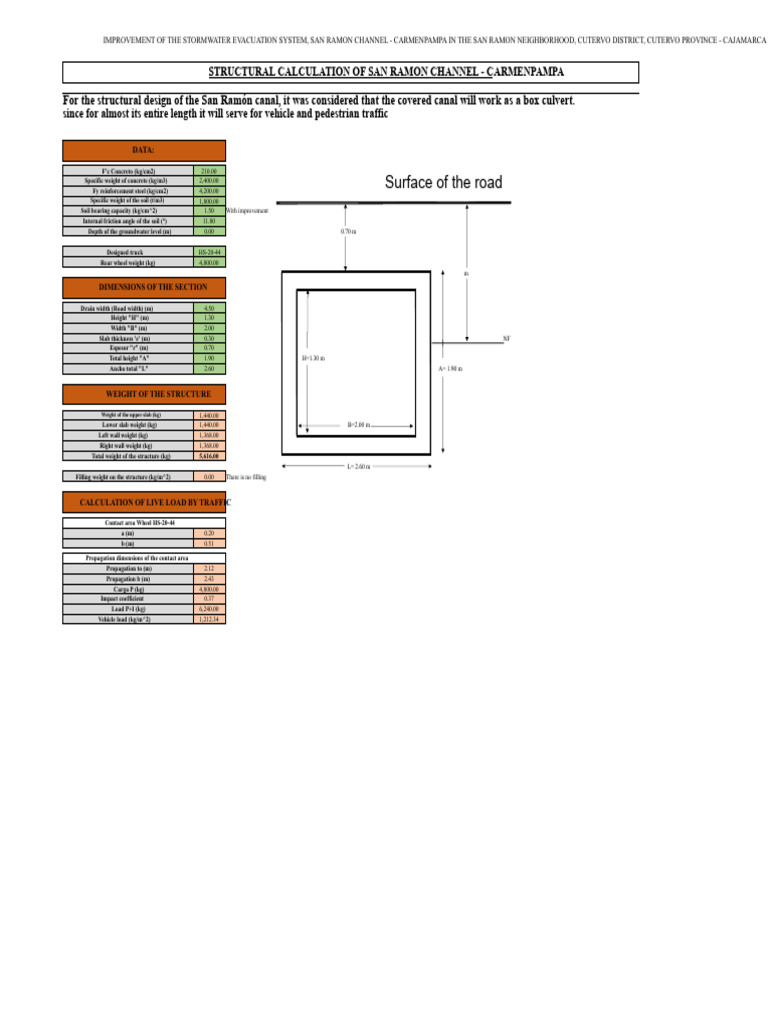 Structural Calculation of Channel H 1.3 | PDF | Civil Engineering ...