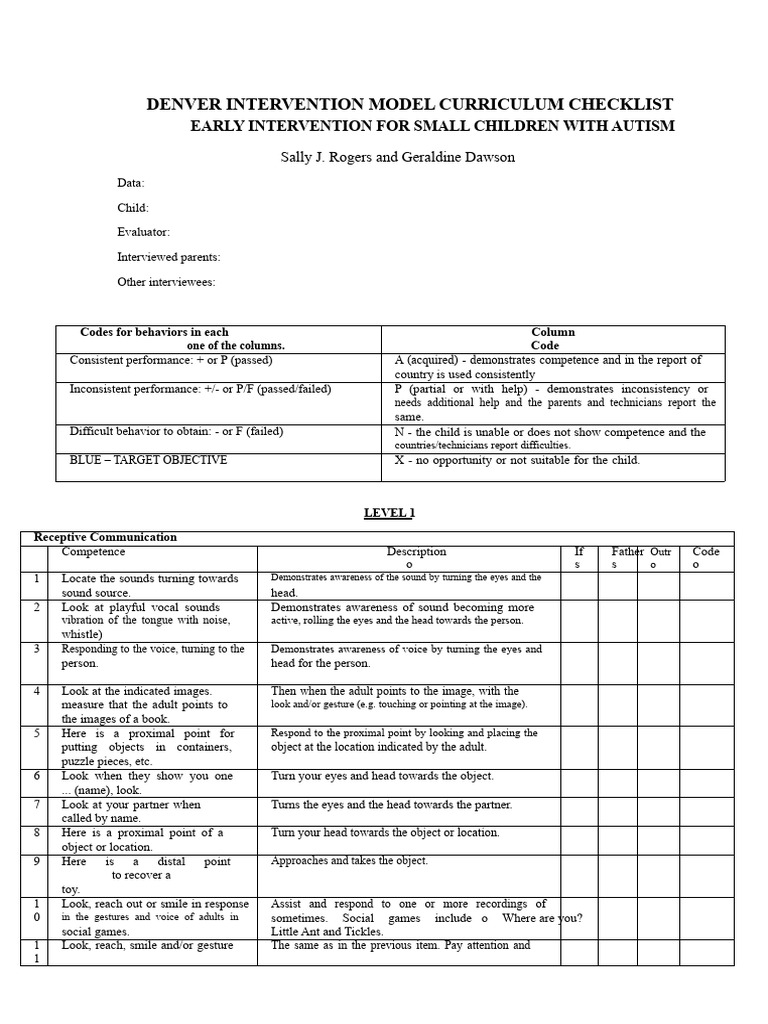 Denver Autism Early Intervention Checklist | PDF | Gesture | Imitation