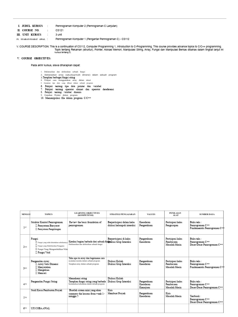 CC123 pemrograman komputer 2 | PDF