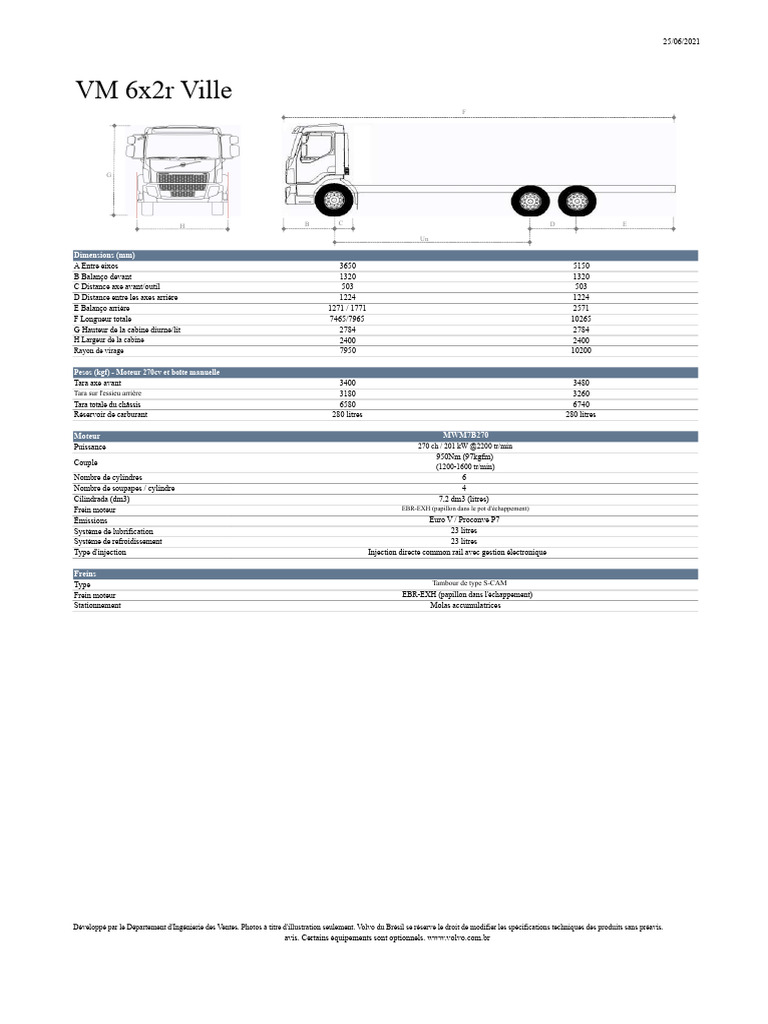Spécifications techniques du VM 6x2r | PDF | Camion | Injection (moteur)