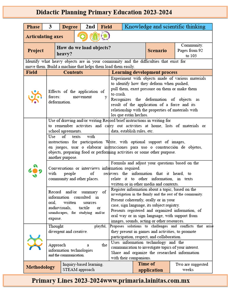 Didactic Planning for Primary Education | PDF | Information