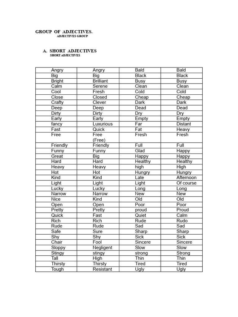 List of Adjectives in English | PDF