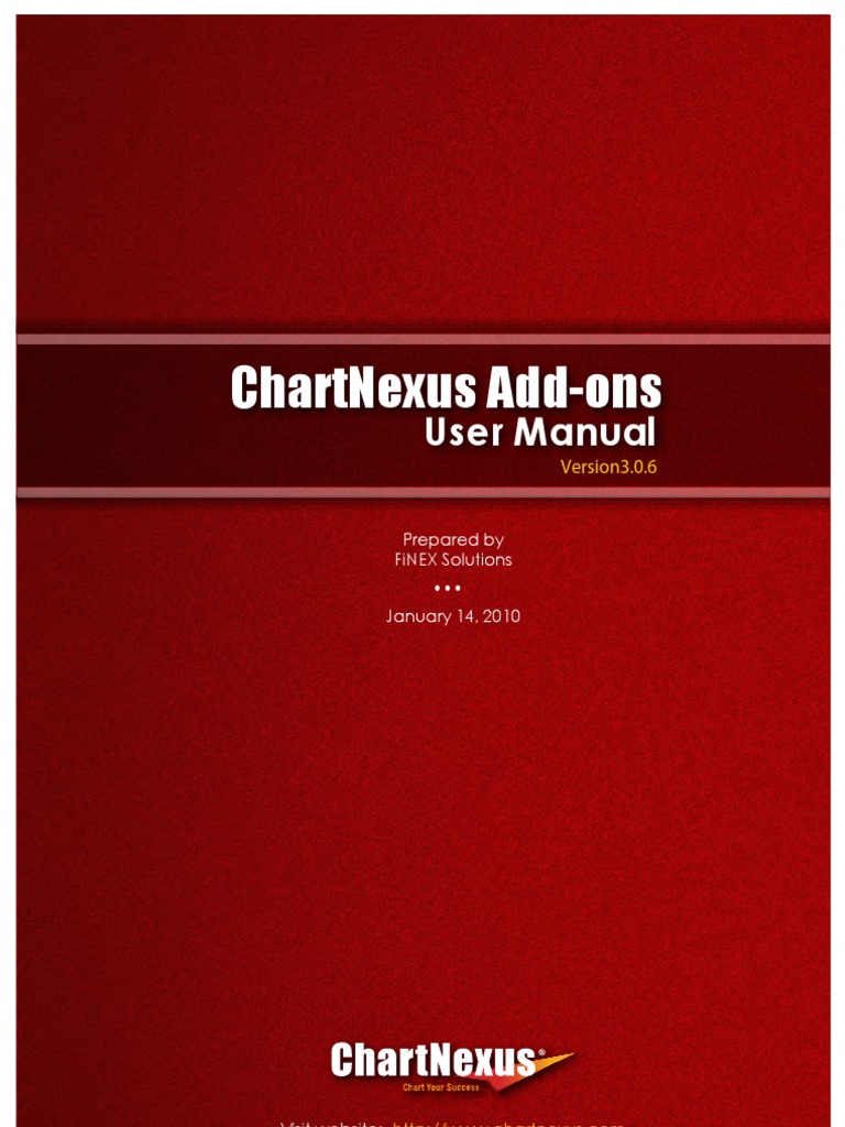 Chart Nexus Addons Manual | PDF | Financial Markets | Software