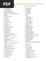 Alt Codes Reference Table | PDF