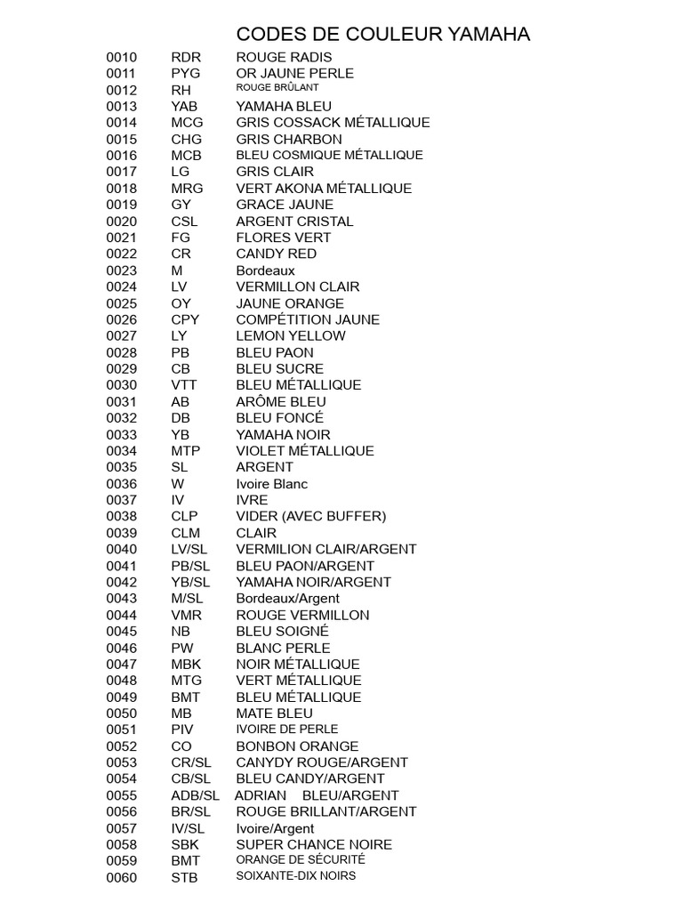 Codes de Couleur Yamaha 2023 | PDF | Bleu | Jaune