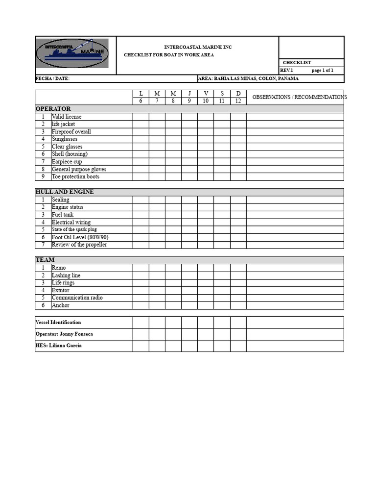 Boat Checklist | PDF