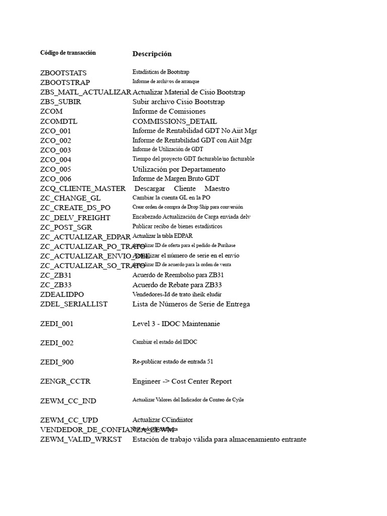 GDT Maestro Lista RICEFW | PDF | Informática