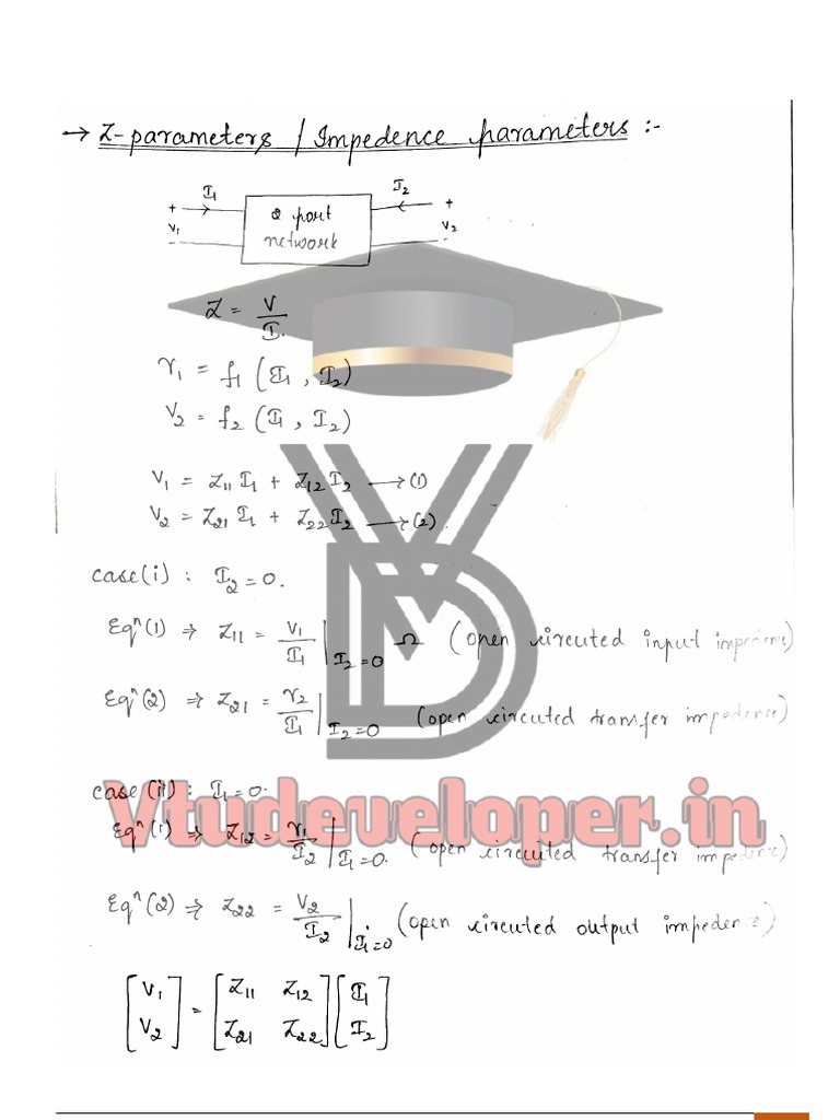 NA Mod 5 @vtudeveloper - in | PDF
