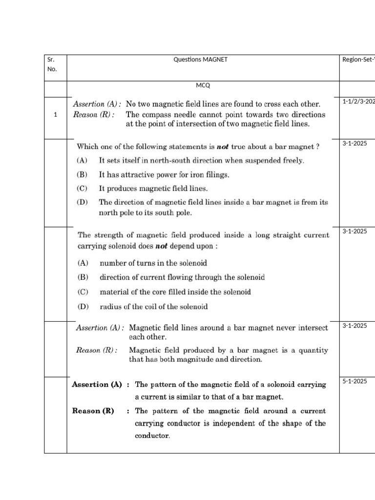 MCQ Questions for MAGNET Region-Set-Y | PDF
