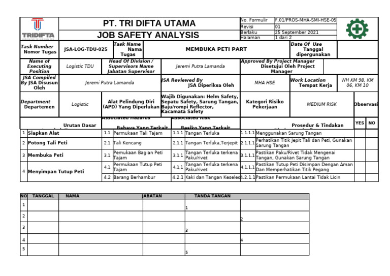 Analisis Keamanan Kerja Membuka Peti | PDF