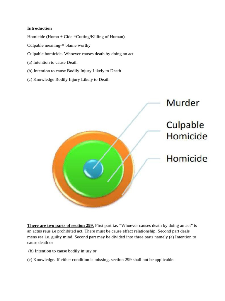 Understanding Culpable Homicide and Murder | PDF | Mens Rea | Criminal Law
