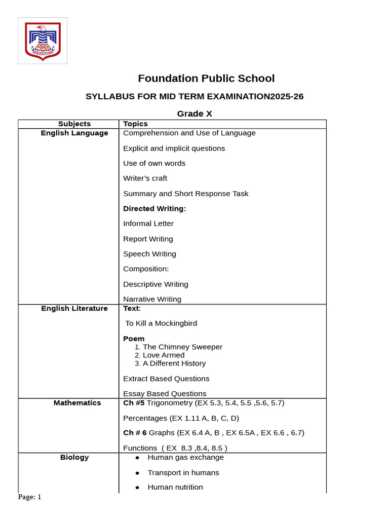 Grade X Mid Term Exam Syllabus 2025-26 | PDF | Gases | Hadith